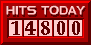Hits Today